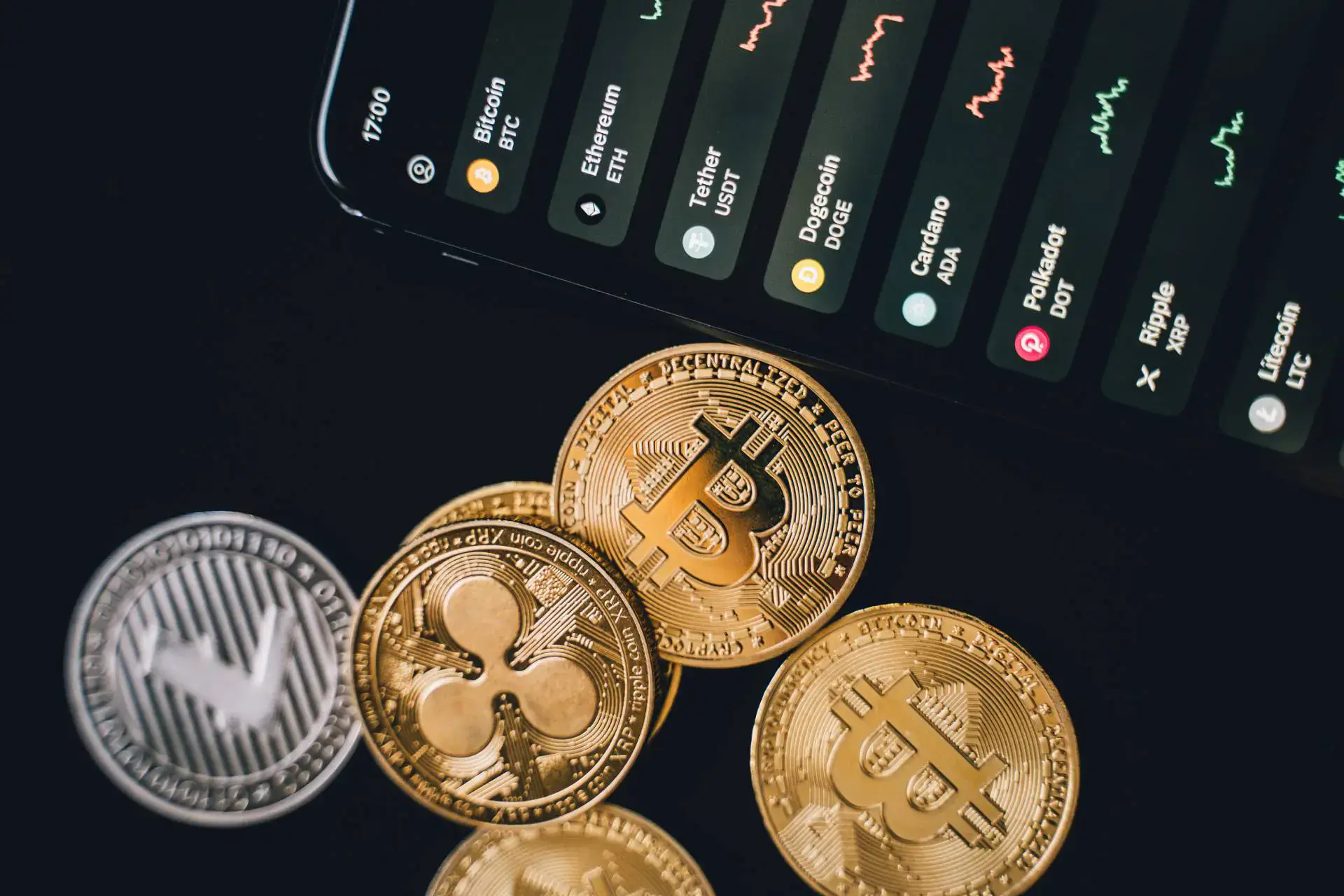 Actualizacin matutina del martes sobre las criptomonedas ms beneficiadas y perjudicadas | Benzinga Espaa 